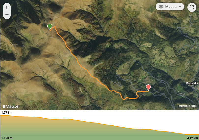 Wikiloc – Percorso di Escursionismo di maria simo: Prati Magri Dosso Rotondo