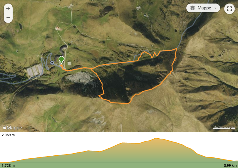Wikiloc - Percorso di Escursionismo di giovannisarto77: Monte Muffetto 2070mt