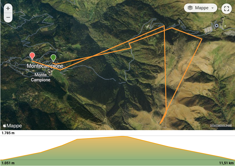 Wikiloc – Percorso di Mountain Bike di sergio pirovano: Montecampione